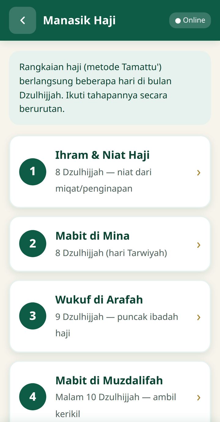Haji 10 langkah, urut sesuai tanggal