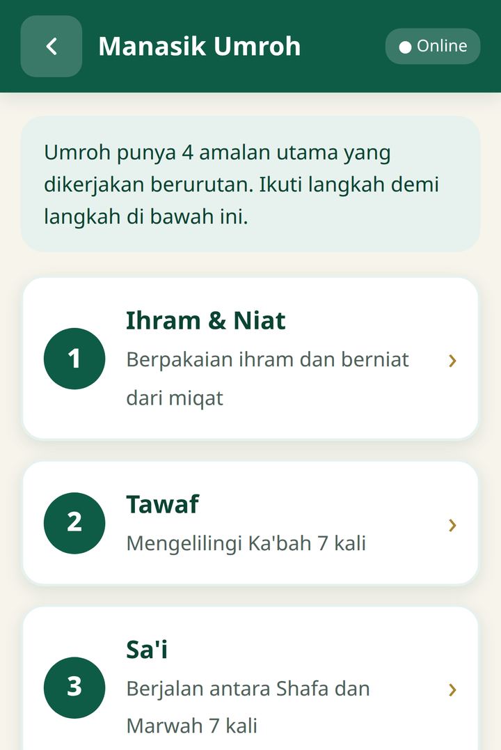 Umroh 4 langkah, berurutan